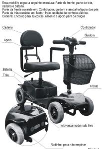 quadriciclo scooter mobility bronze partes - cadeira de rodas eletrica motorizada - www.cadeirasmotorizadas.com